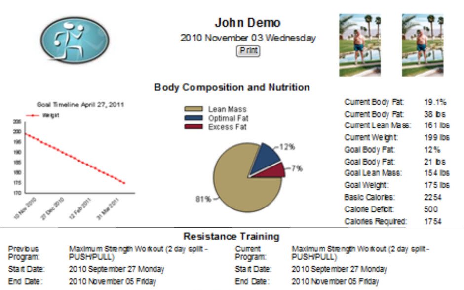 personal trainer software programs